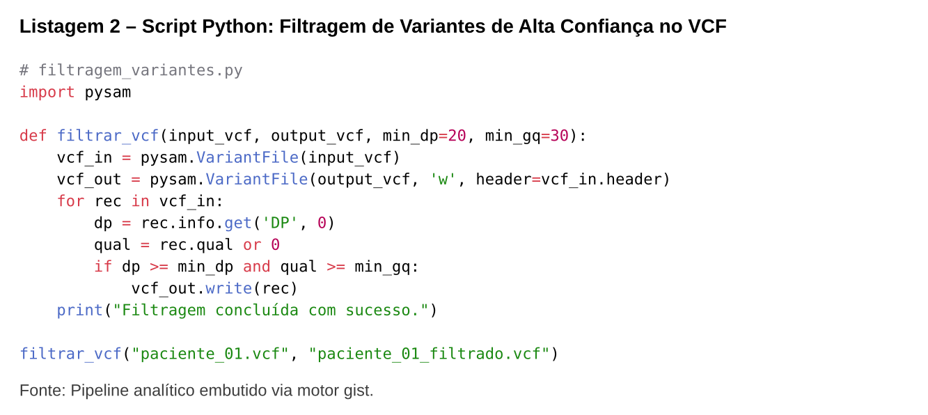 Resultado gist (Pipeline de Bioinformática Python)
