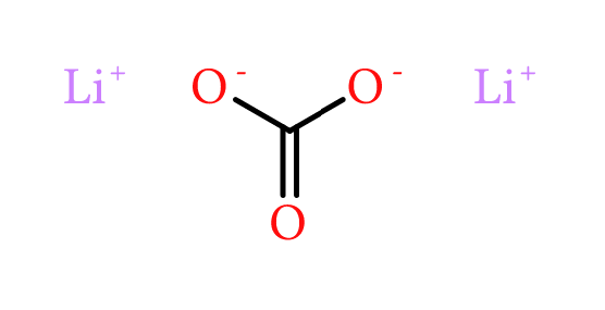 Resultado openchemlib (Carbonato de Lítio 2D)